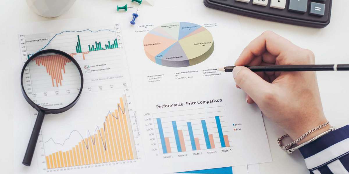 Viral Inactivation Market Revenue Size, Trends and Factors, Regional Share Analysis & Forecast Till 2028