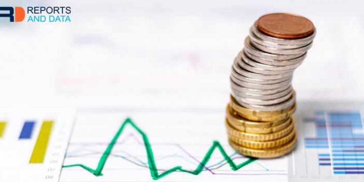 DM Software Market, Revenue Share Analysis, Region & Country Forecast, 2022–2028