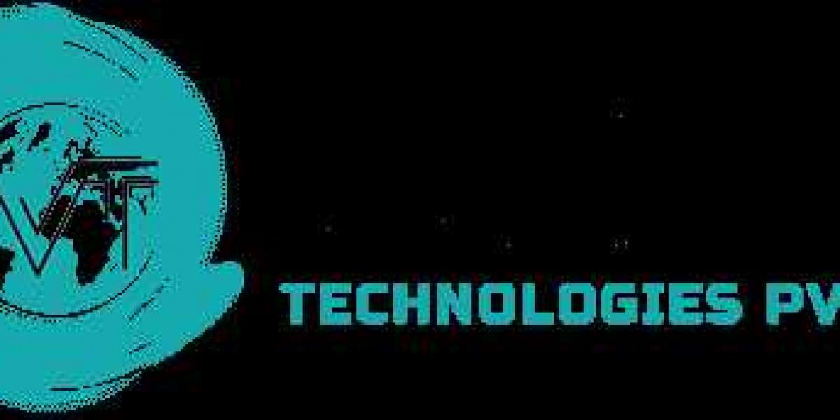 Highly-Functional Websites Designed to Impress and Deliver Results