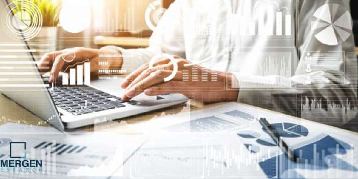 Teleradiology Services Market Share, Trends and Forecast 2027