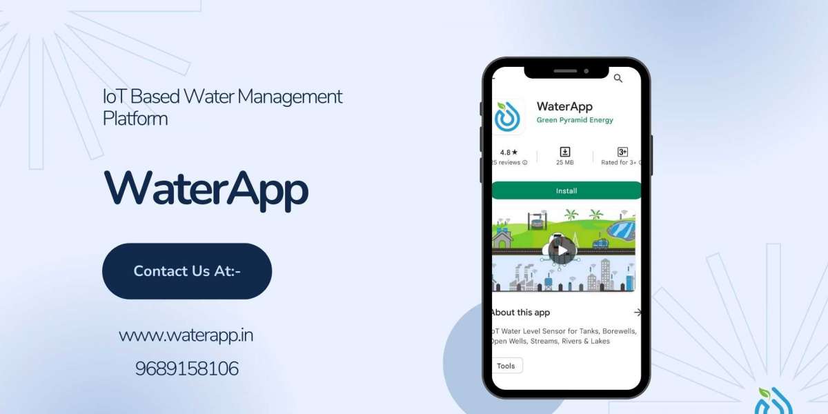 What Is The Future Of IoT-Based Water Technology?