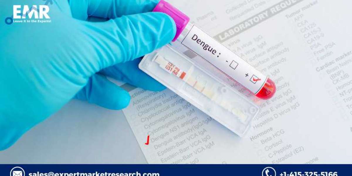 Dengue Testing Market Size, Share, Price, Trends, Growth, Analysis, Report, Forecast 2022-2027