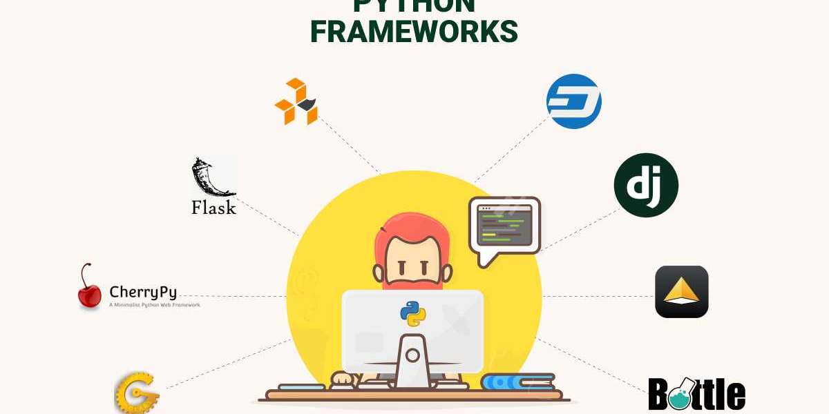 10 Best Python Frameworks For Web Development