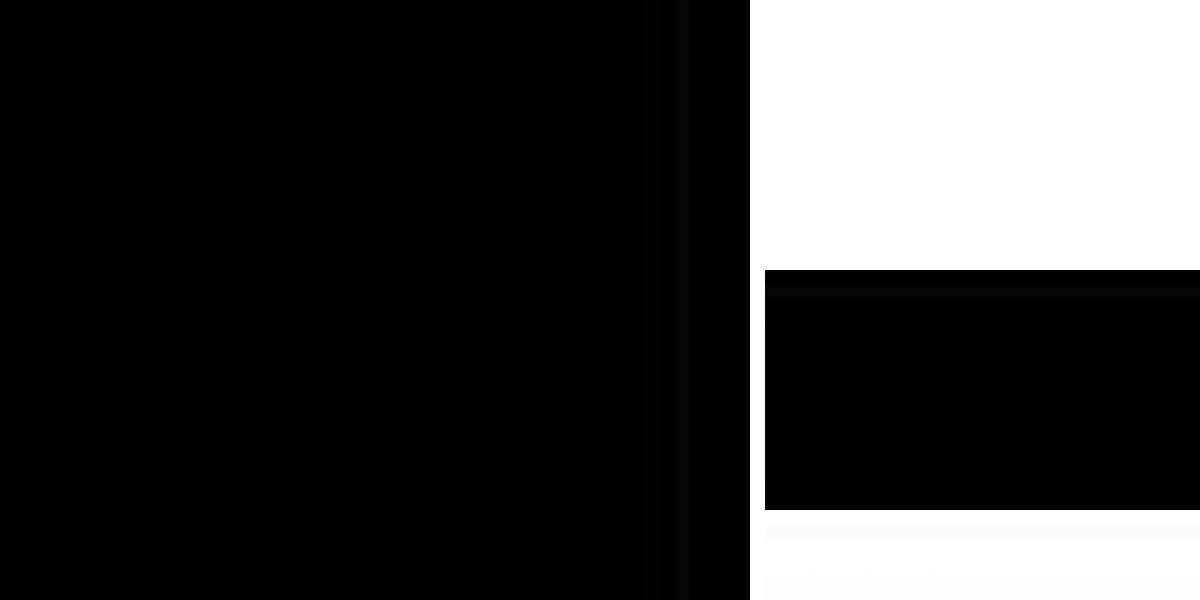 WordPress Development: Here’s What You Should Know