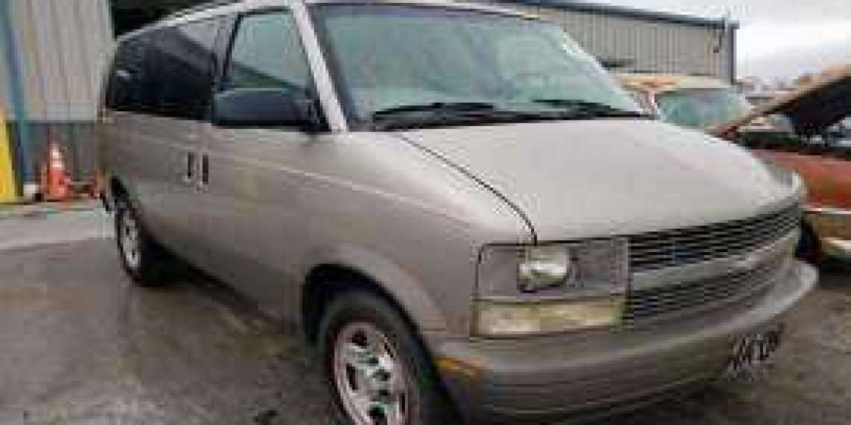 Sell Your Used Car