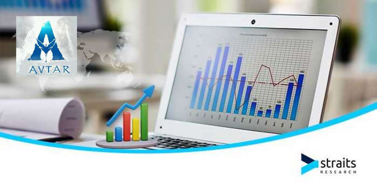 Business Process Outsourcing Market Share, Size, Growth By Forecast 2030 | Top Market Players Accenture, Amdocs, Infosys