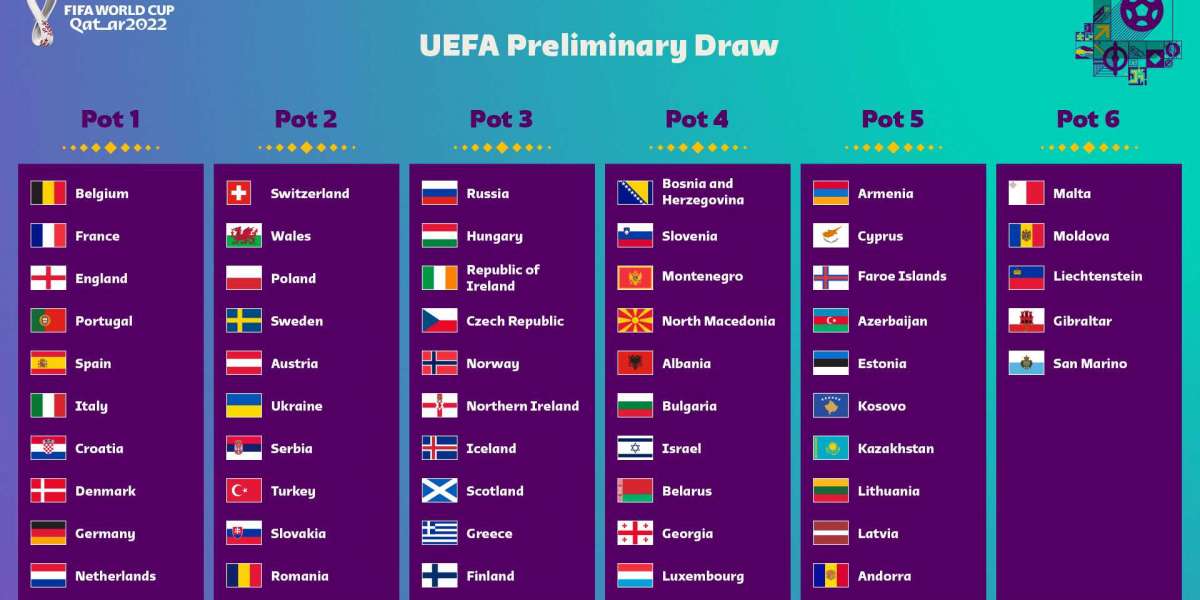 FIFA World Cup 2022 Rankings - points table and team standings of all groups after day 12
