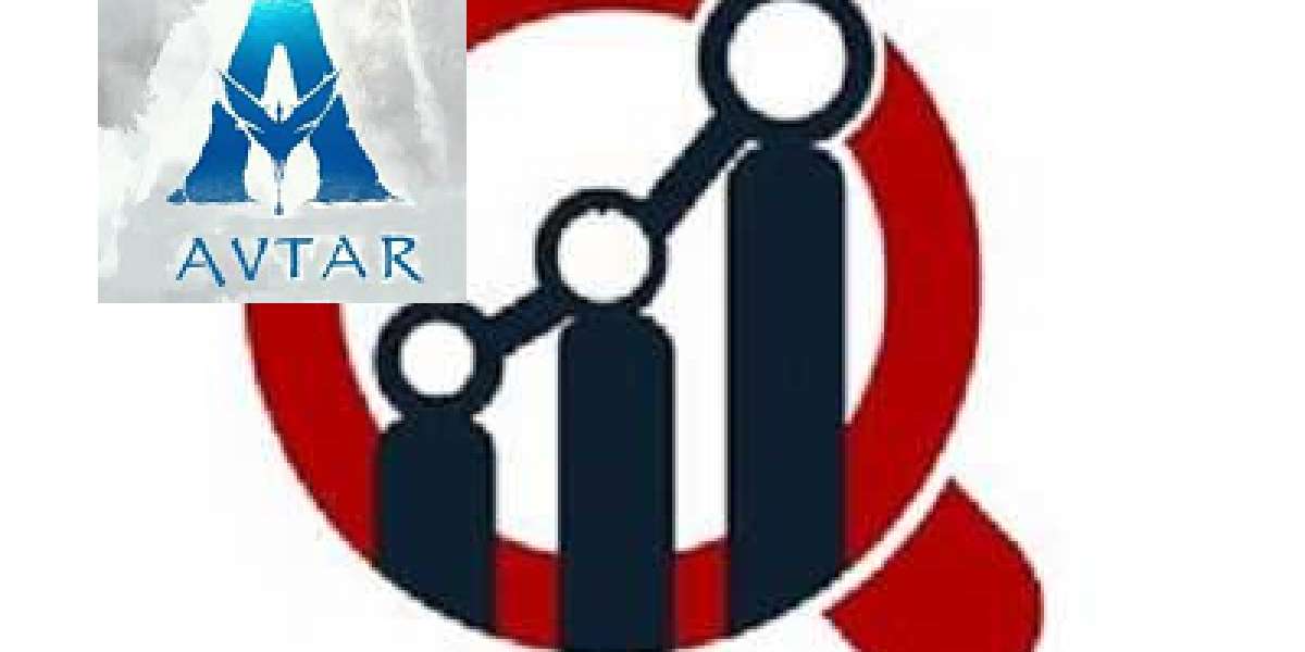 Gel Documentation Systems Market Leading Growth Drivers, Future Estimation, and Industry Outlook 2030