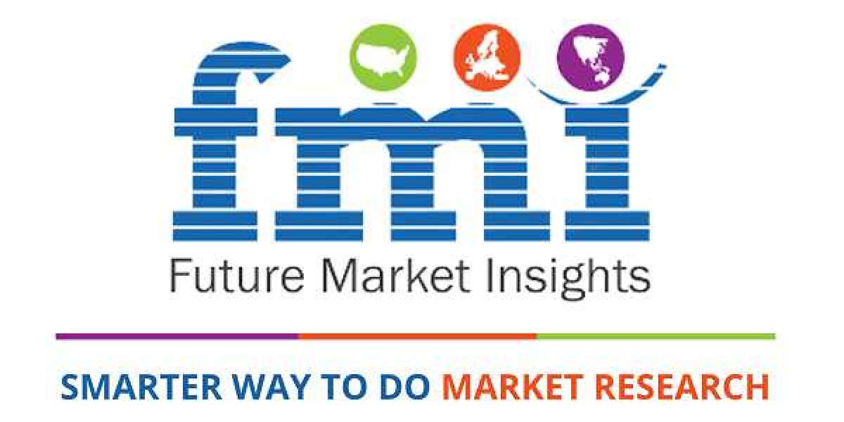 Sterilized Packaging Market Size & Share | Industry Trends Analysis Report for 2032