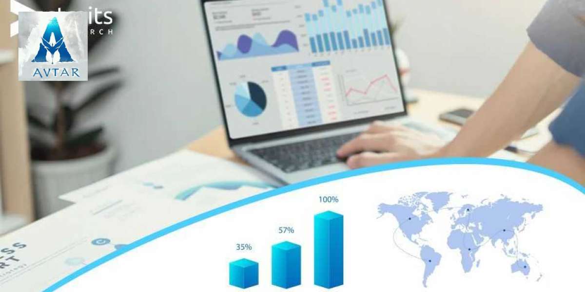 PPE Detection Market Analysis By Types, Application and Regional Growth | Top Market Players Agile Lab (AIM2), Axis Comm
