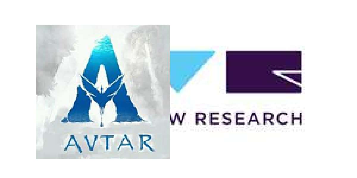 Top 6 Companies Underscoring ESG Profile in Paints and Coatings Industry