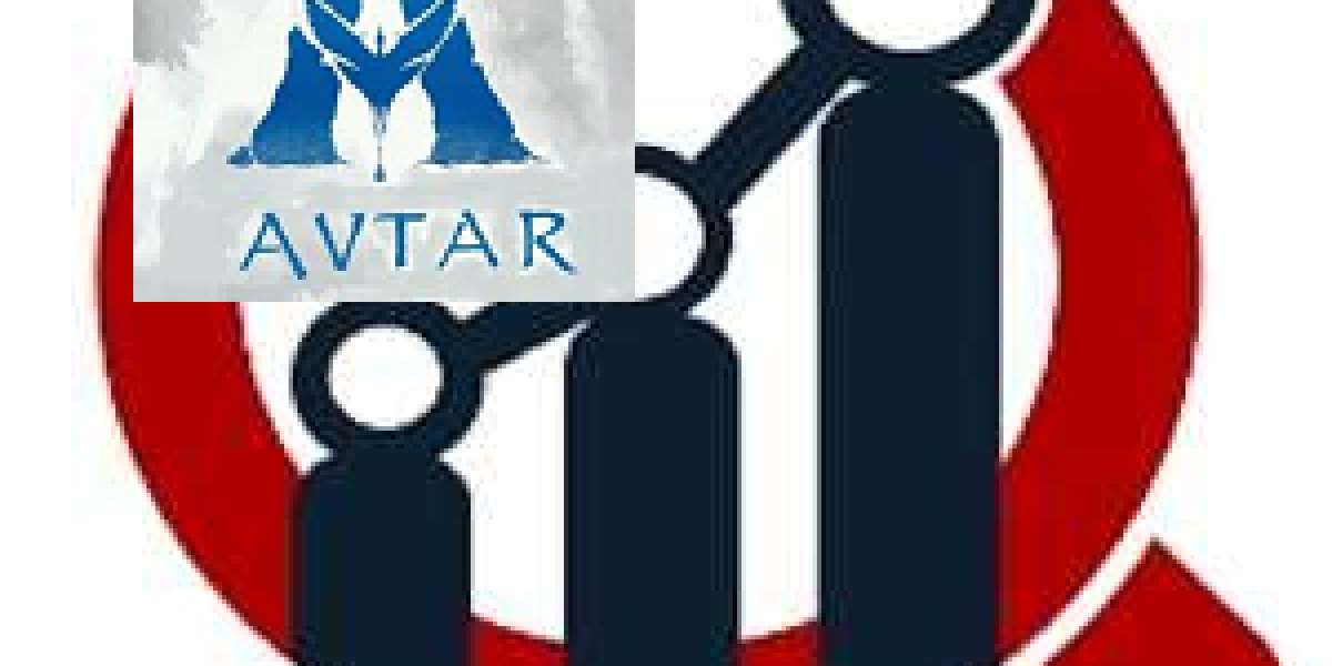 Aircraft Refurbishing Market Manufacturers Share, CAGR Outlook, Global Industry Analysis By 2030