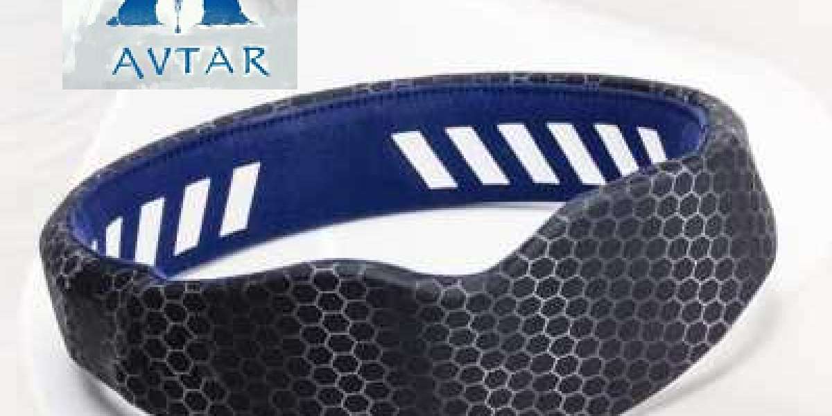 Wearable Brain Devices Market  Study, New Project Investment and Forecast till 2029