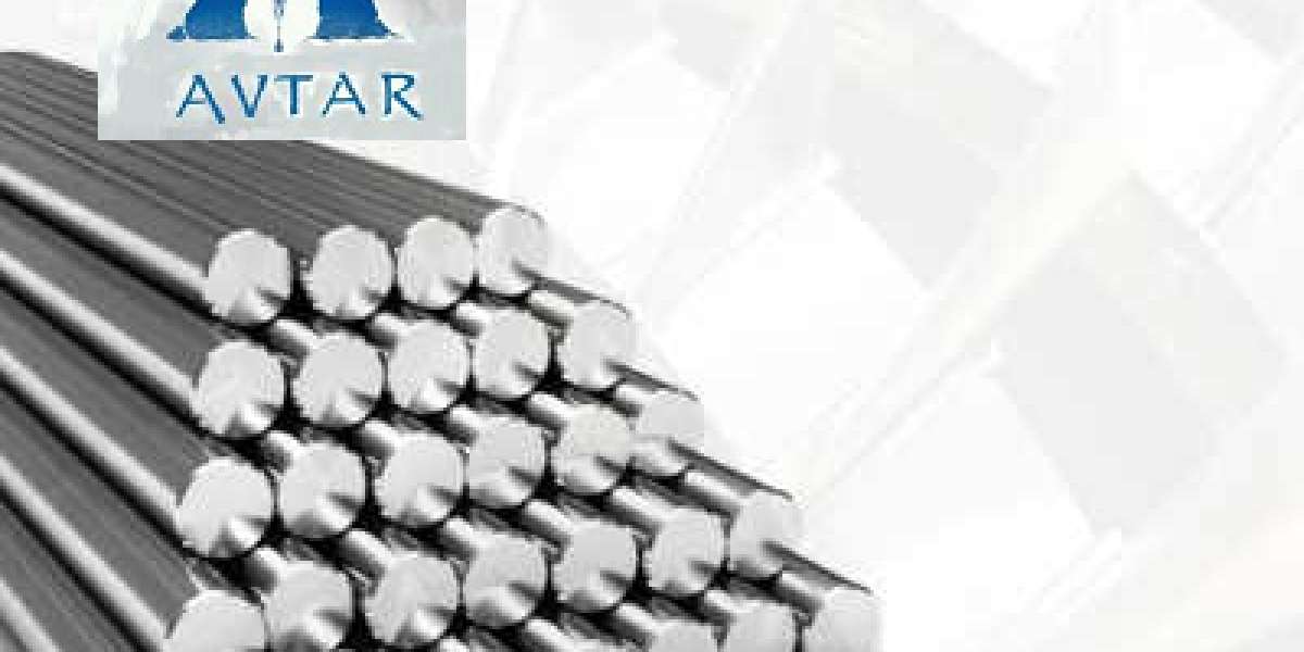 Titanium Alloy Market Growth Opportunities To Tap Into In 2022-2029