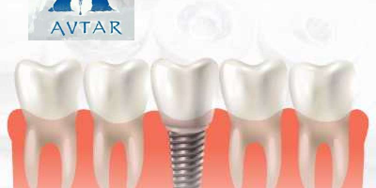 Medical Implants Market : Global Demand Analysis & Opportunity Outlook 2029