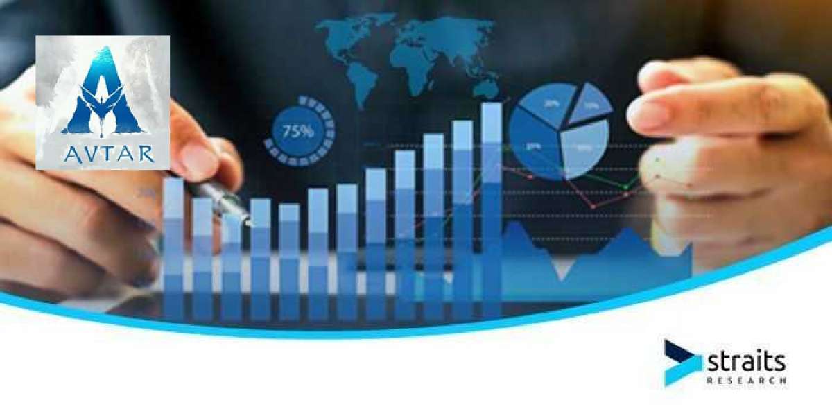 Peer-To-Peer Electric Vehicle Charging Market Size | SWOT Analysis and Key Development