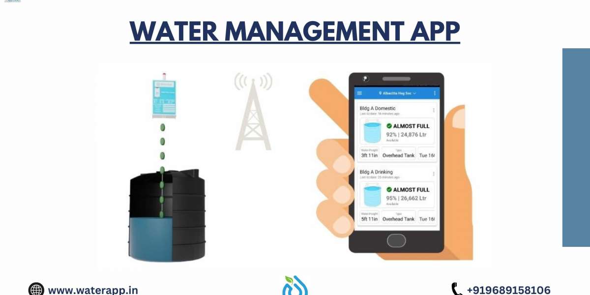 Why Does Every Home Needs Water-Saving Technology From WaterApp?