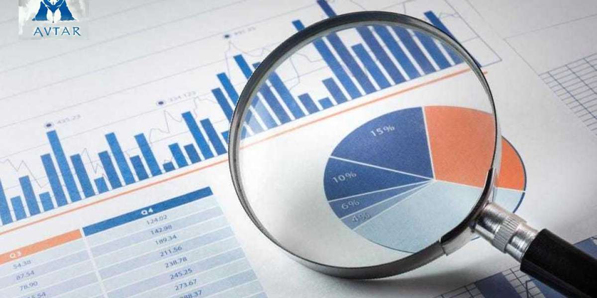 Whole Exome Sequencing Market Analysis Report by Growing Rate, Type, Applications, Emerging Trends, Geographical Regions
