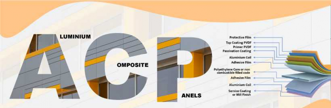 Reynobond India ACP Sheet Manufacturer in India Cover Image