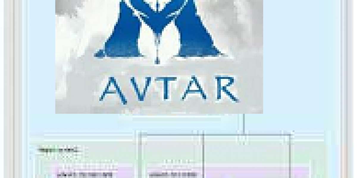 VPC Network for Beginners