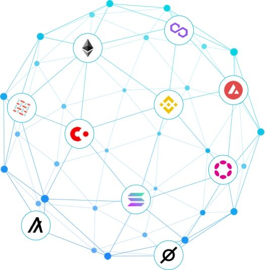 Custom Blockchain App Development Company
