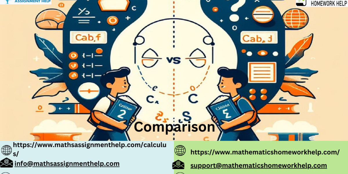 The Ultimate Guide: Comparing Top Calculus Assignment Help Providers