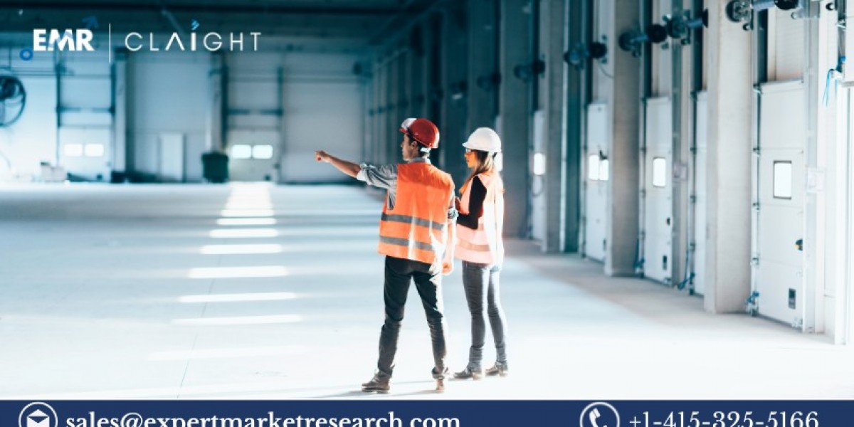 Facility Management Services Market Size, Share & Trends 2025-2034