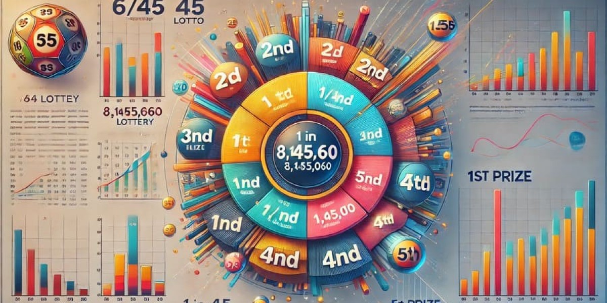 Unlocking the Secrets: Analyzing Lotto Numbers for Winning Strategies