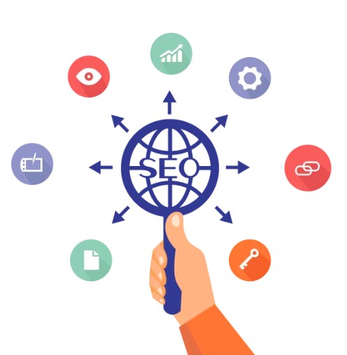 What is Organic Traffic-How To Drive It To Your Website -