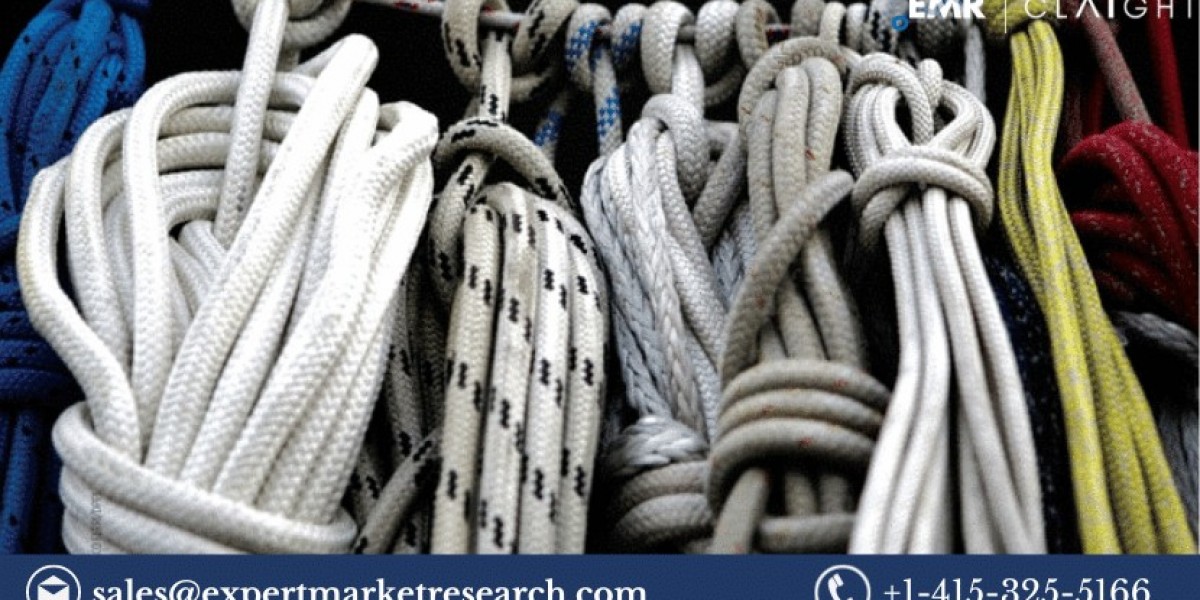 Mooring Ropes Market Growth, Trends, and Forecast (2025-2034)