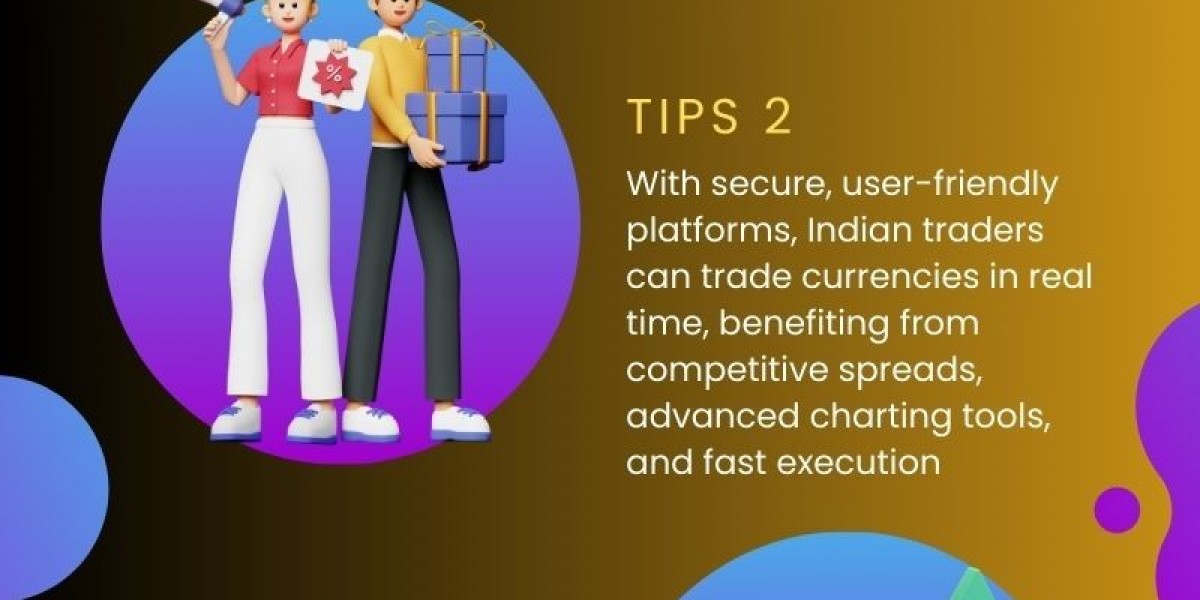 What is Online Forex Trading India