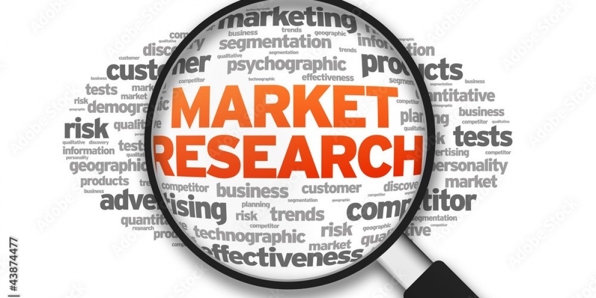 Global Financial Wellness Benefits Market Size, Share, Industry Insights, Trends, Outlook, Opportunity Analysis Forecast