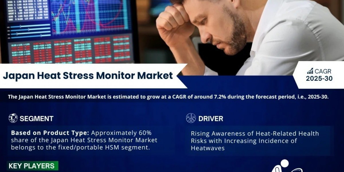 Japan Heat Stress Monitor Market Size, Share, Trends, and Analysis with CAGR 7.2% Forecast for 2025-2030