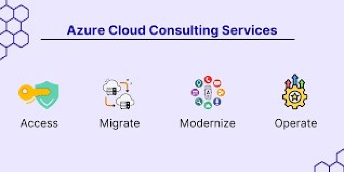 Expert Azure Cloud Consultant for Scalable and Secure Solutions