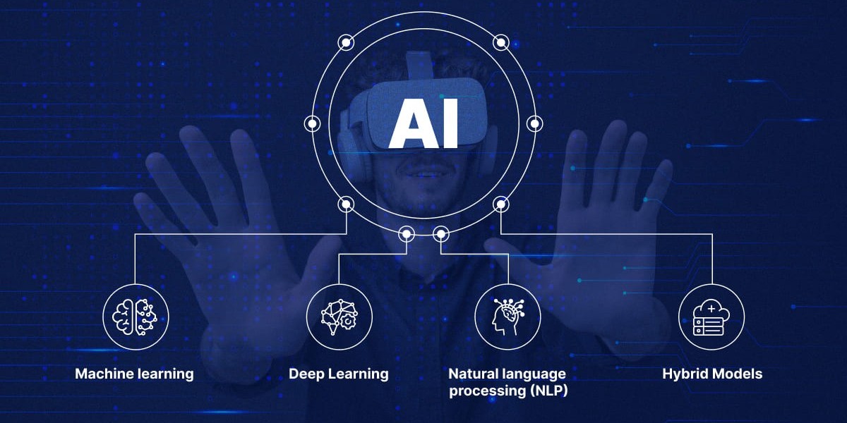 Why Global Brands Partner with AI Development Companies in Dubai, UAE