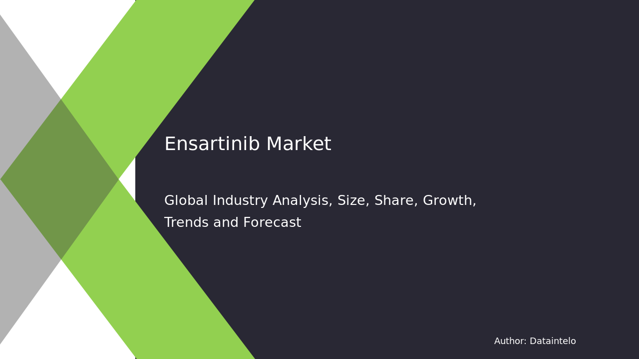 Ensartinib Market Research Report 2032