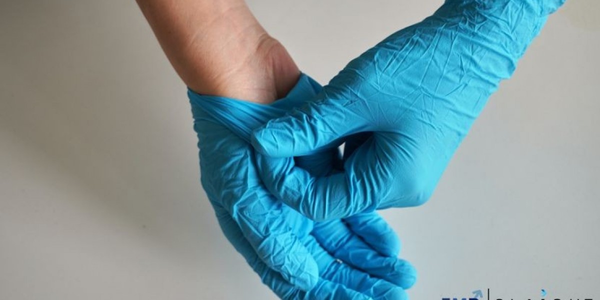 India Disposable Medical Gloves Market Size & Share | 2034