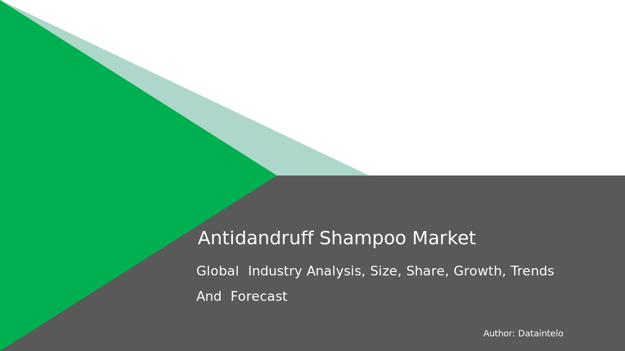 Anti-dandruff Shampoo Market Research Report 2032