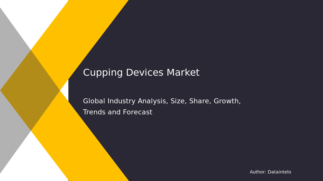 Cupping Devices Market Research Report 2032