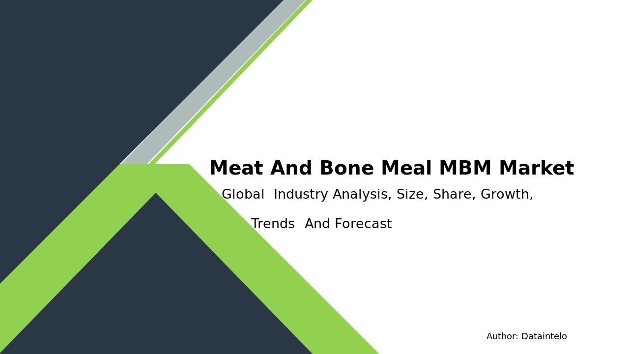 Meat And Bone Meal (MBM) Market Research Report 2032