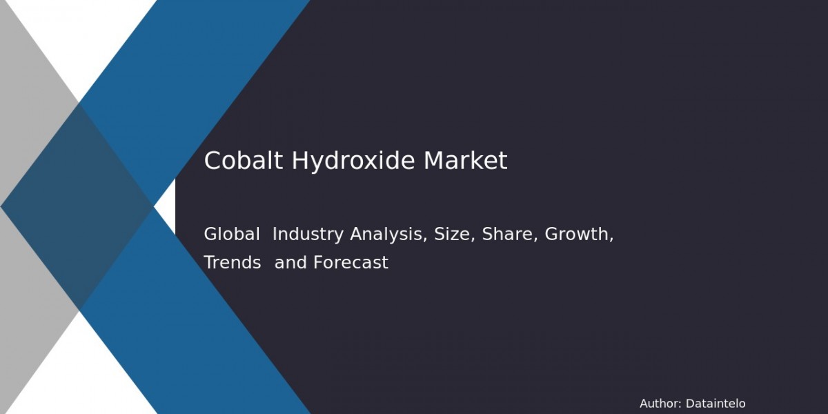 Cobalt Hydroxide Market Growth and Forecasts 2032 with a 6.7% CAGR