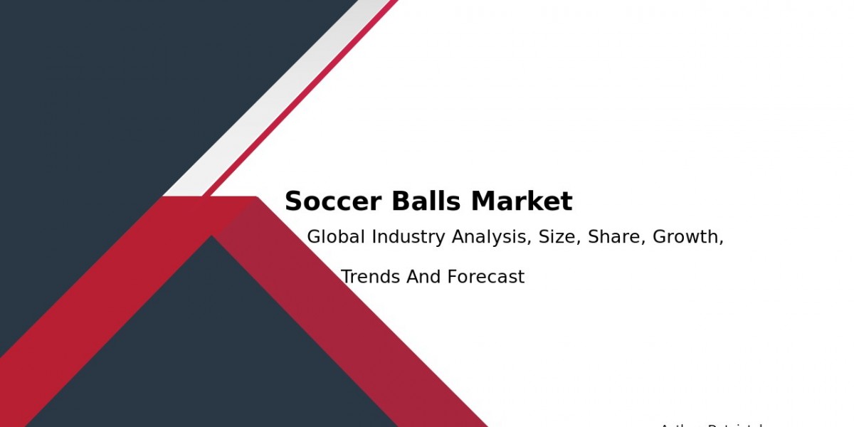 Soccer Balls Market Size, Share, and Growth Analysis 2032