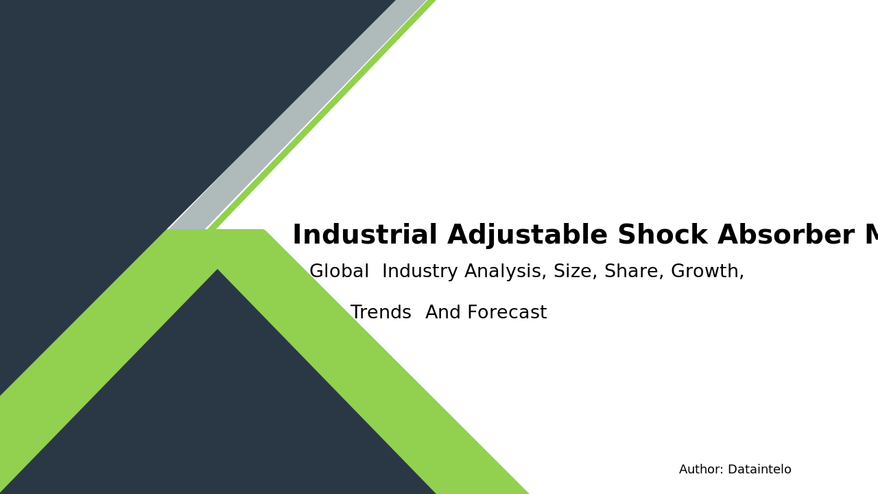 Industrial Adjustable Shock Absorber Market Research Report 2032
