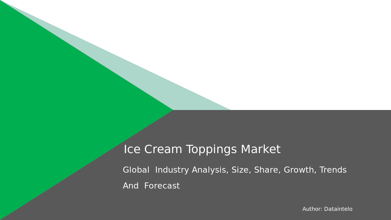 Ice Cream Toppings Market 2024 | Global Analysis & Forecast To 2032