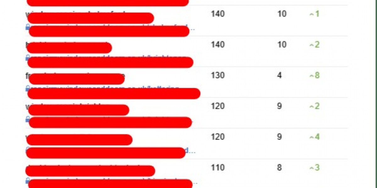 What Will Consulting Seo Be Like In 100 Years?