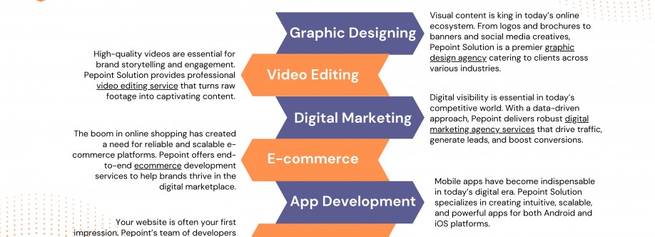 Pepoint solution Cover Image