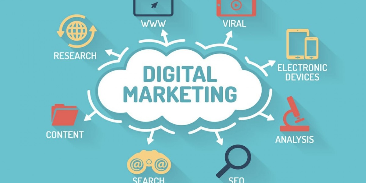 From Strategy to Success: The Ultimate Digital Marketing Plan Guide