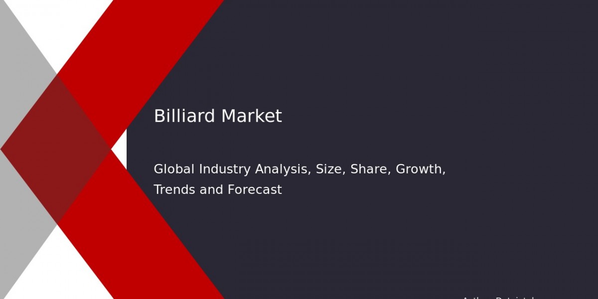 Billiards Industry Expansion Potential | CAGR 4.9%