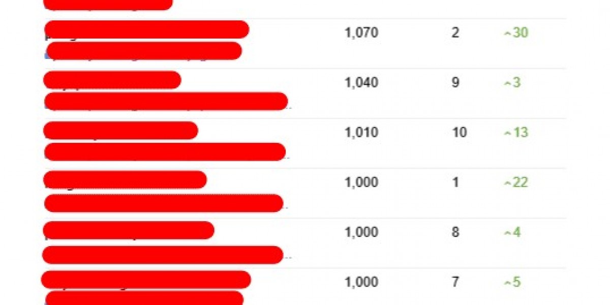 The History Of Local Seo Consultant