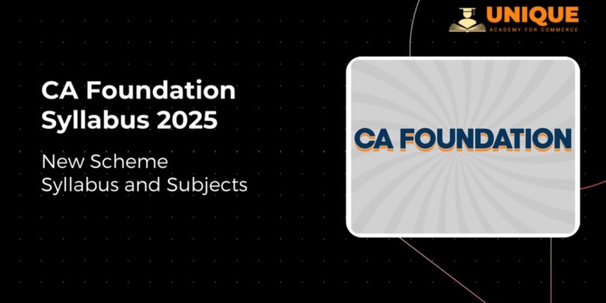 Best CA Foundation Coaching in India